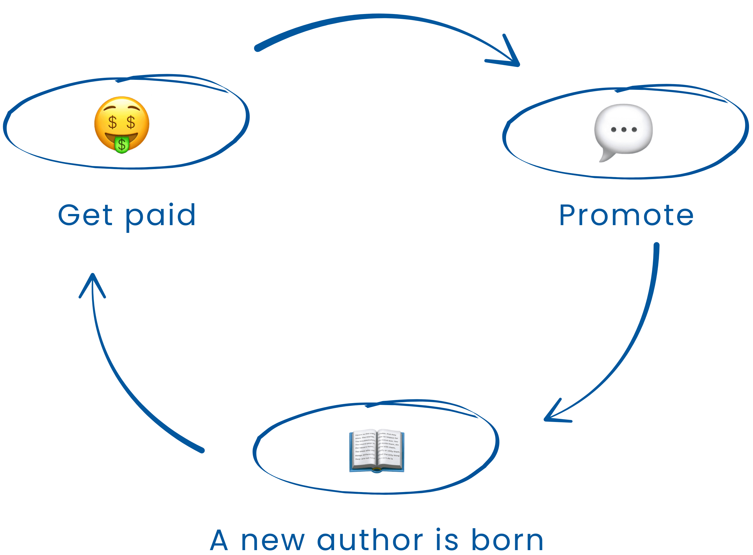Affiliate banner